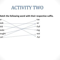 Suffix with form or spat