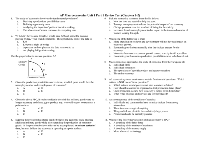 Macroeconomics unit 3 test answer key