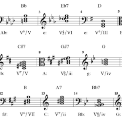 Workbook for tonal harmony 8th edition answer key