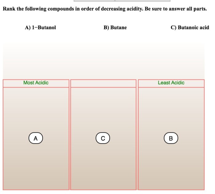 Rank the following compounds in order of decreasing acidity