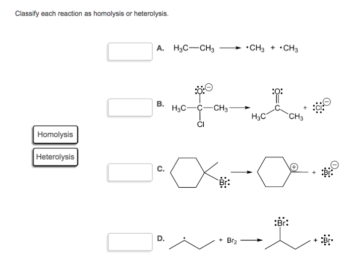 Classify each reaction as homolysis or heterolysis.